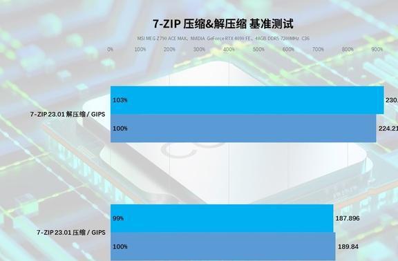 DDR3 VS DDR4：6700内存选择全攻略  第4张