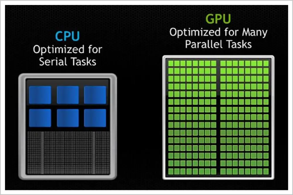 DDR3 vs DDR4内存：价格大揭秘！市场震荡，你更划算？  第6张