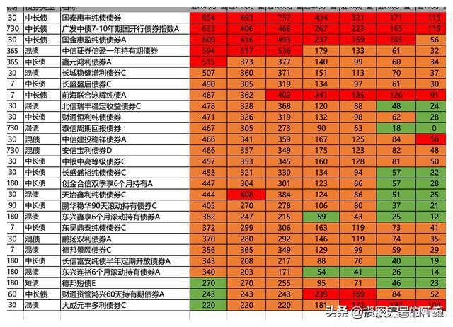 怎样区分ddr3和ddr2 DDR3 vs DDR2：内存大PK，你选谁？  第7张