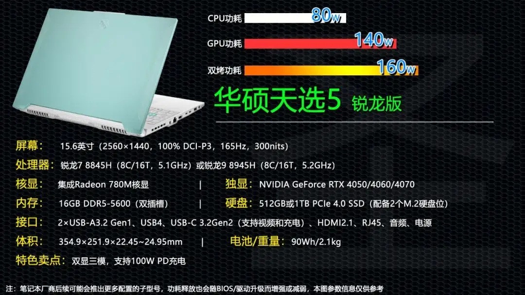 DDR2 800 vs DDR3 1333：内存大对决  第3张