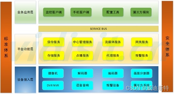 5G网络，你了解多少？看看这些重要知识  第5张