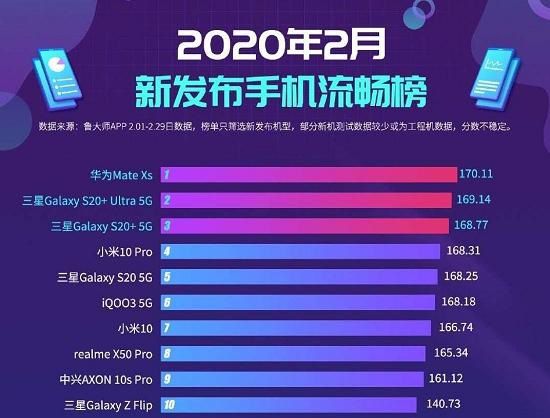 手机ddr4比ddr3快多少 DDR4 vs DDR3：内存速度对比，谁主沉浮？  第5张