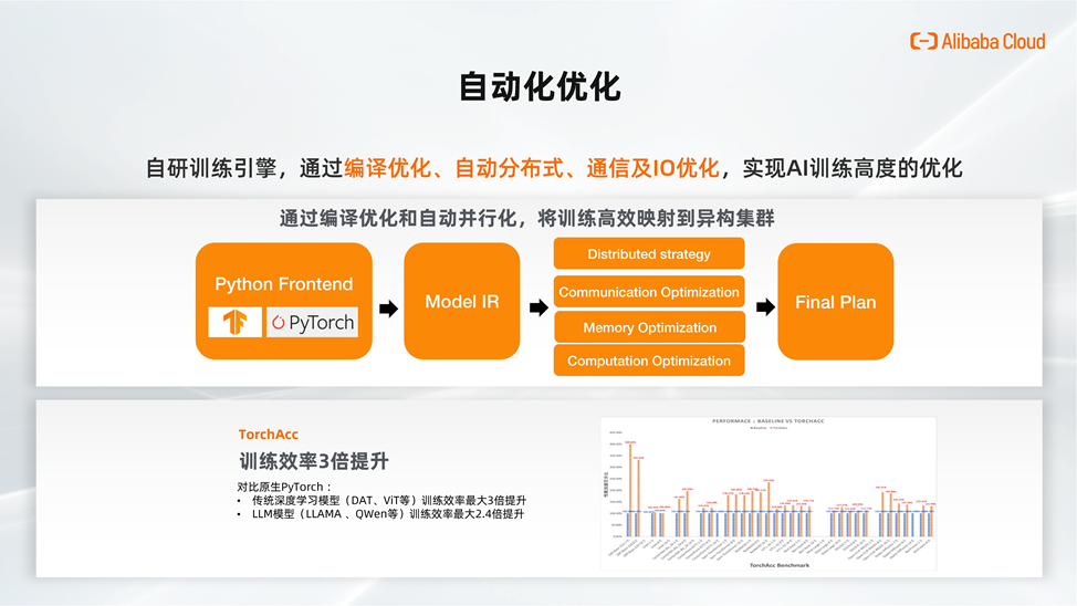 5G新时代！速度飙升，功能升级，生活全面革新  第3张