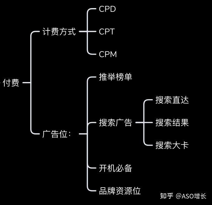 安卓vs苹果：价格大PK，你更看重哪点？  第3张