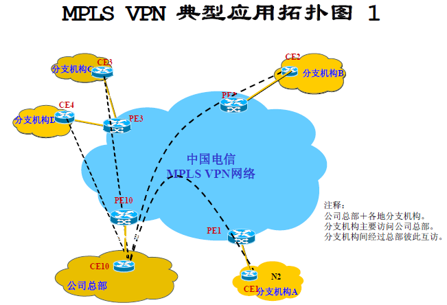 5G网络：速率翻倍，覆盖全球，一触即连  第4张