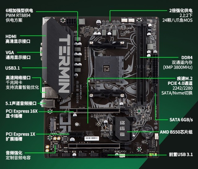 DDR3 vs DDR4：内存条兼容性大揭秘  第6张