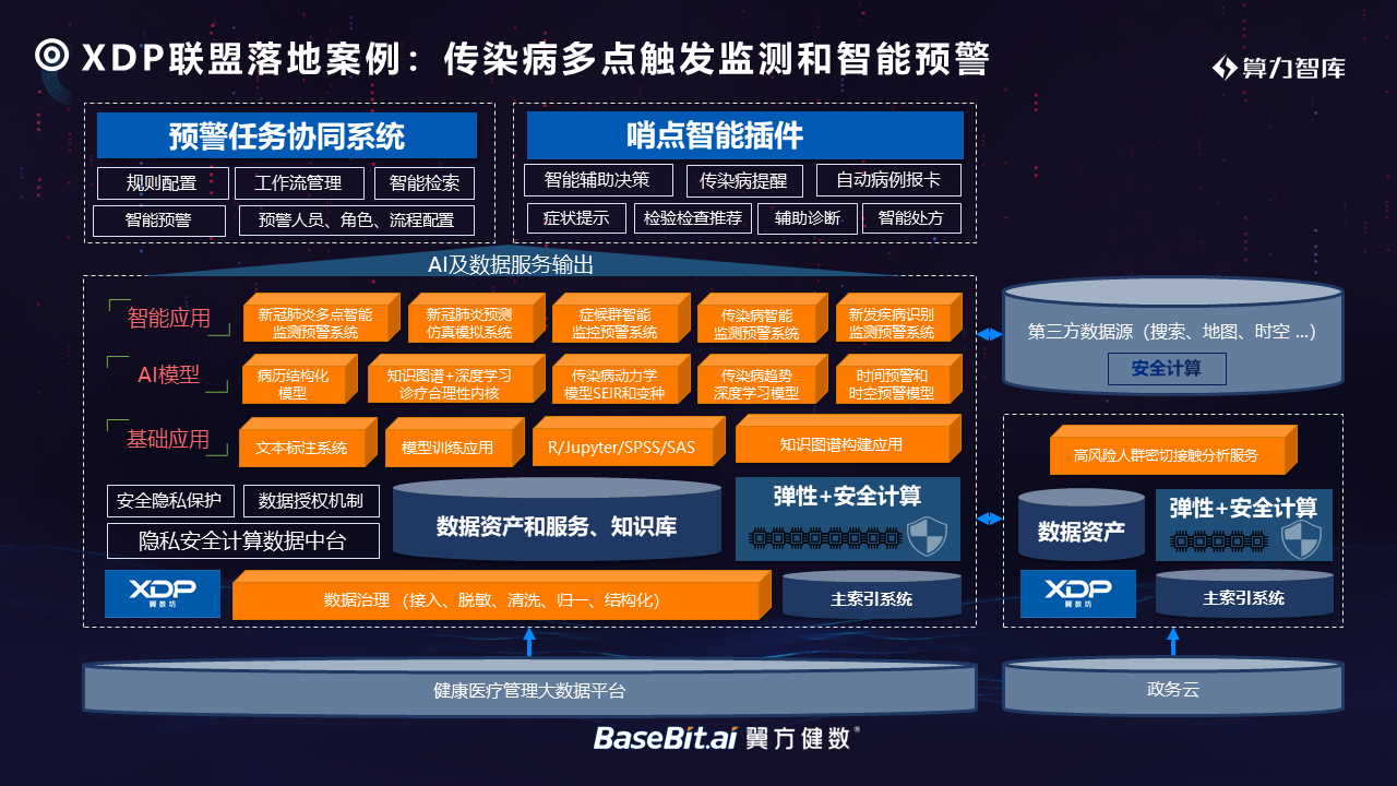 5G网络全面解读：速度快到飞起，畅享智能生活新时代  第4张