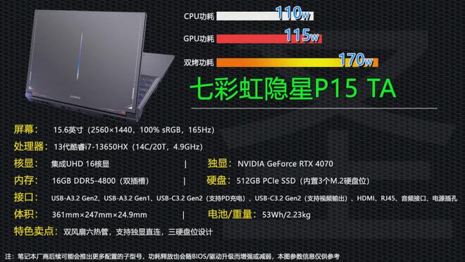 电脑主板选购攻略：ATX、Micro-ATX、Mini-ITX，你真的了解吗？  第3张