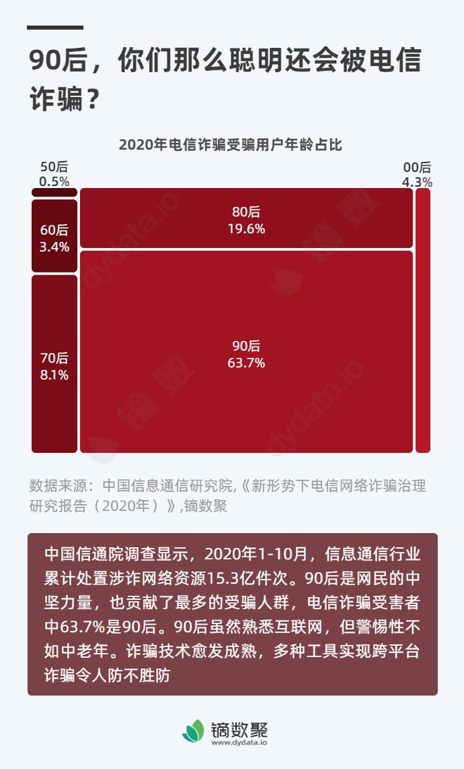 5G网络：高速下载、低延迟，能否为消费者带来真正便利？  第1张