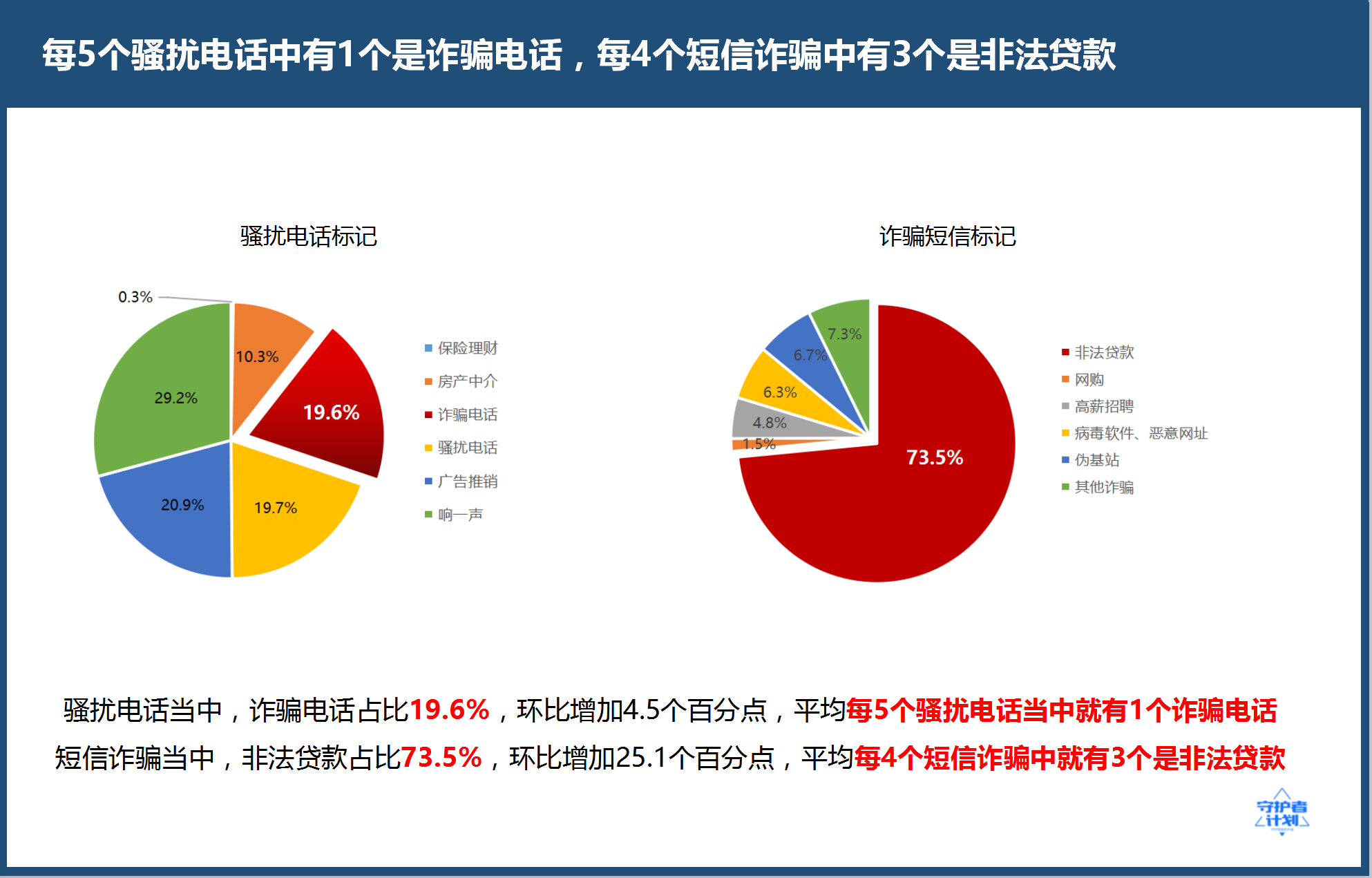 5G网络：高速下载、低延迟，能否为消费者带来真正便利？  第6张