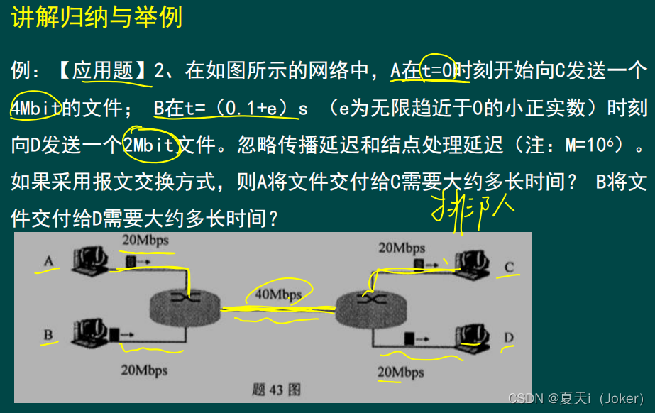 5G网络大揭秘！手机如何畅享极速网络？  第1张