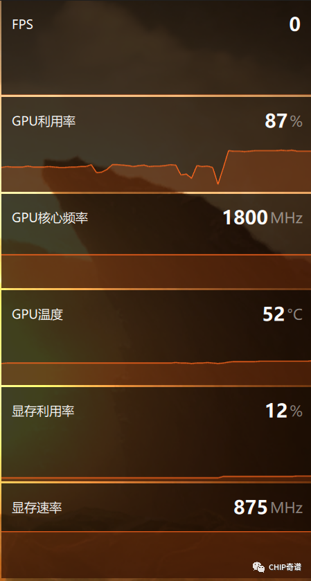 GT525M显卡升级攻略：提升性能，游戏更畅快