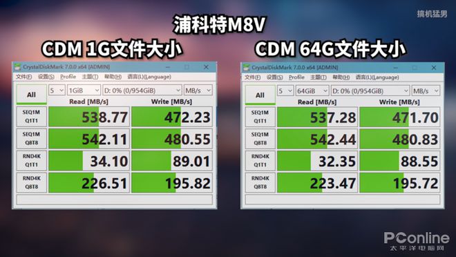 1700元电脑主机选CPU？i5还是Ryzen 5更划算？内存8GB够用吗？  第2张