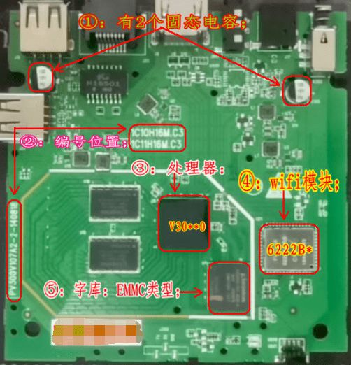 DDR3 vs DDR4内存：插错一步，硬件灾难不远  第5张