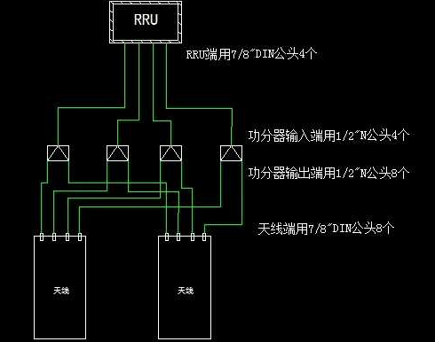 5G手机革新：速度与稳定性的完美结合  第1张