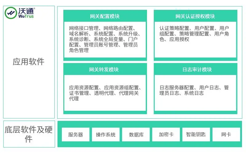 5G网络设置全攻略：轻松开启手机5G模式  第1张