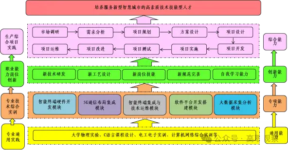 显存ddr4和ddr5的区别 DDR4 vs DDR5：电脑升级必备，性能对比揭秘  第3张