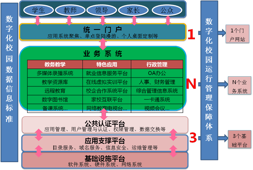 显存ddr4和ddr5的区别 DDR4 vs DDR5：电脑升级必备，性能对比揭秘  第4张