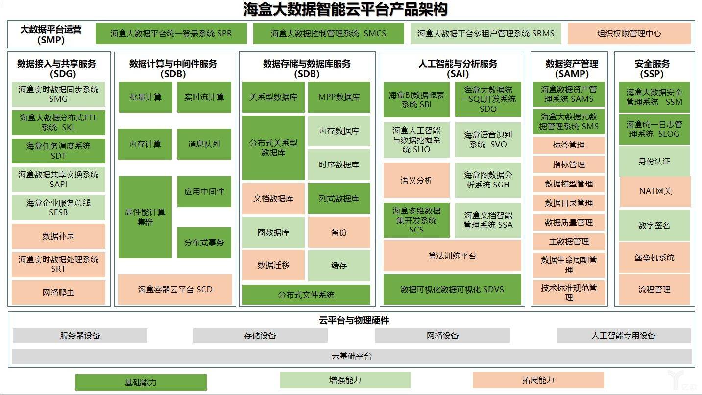 显存ddr4和ddr5的区别 DDR4 vs DDR5：电脑升级必备，性能对比揭秘  第5张