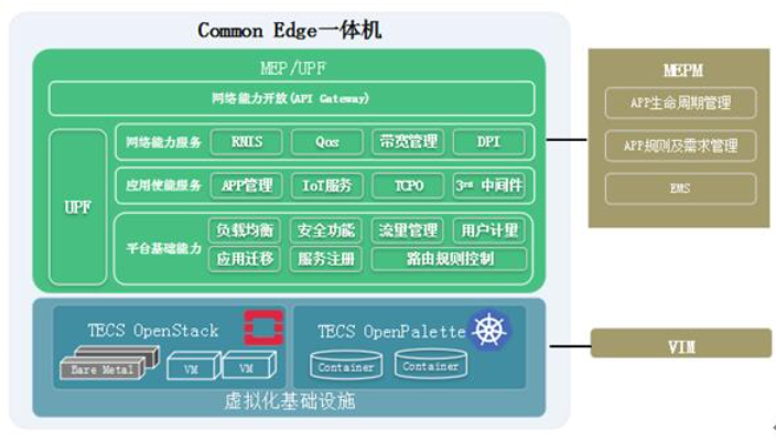 显存ddr4和ddr5的区别 DDR4 vs DDR5：电脑升级必备，性能对比揭秘  第6张