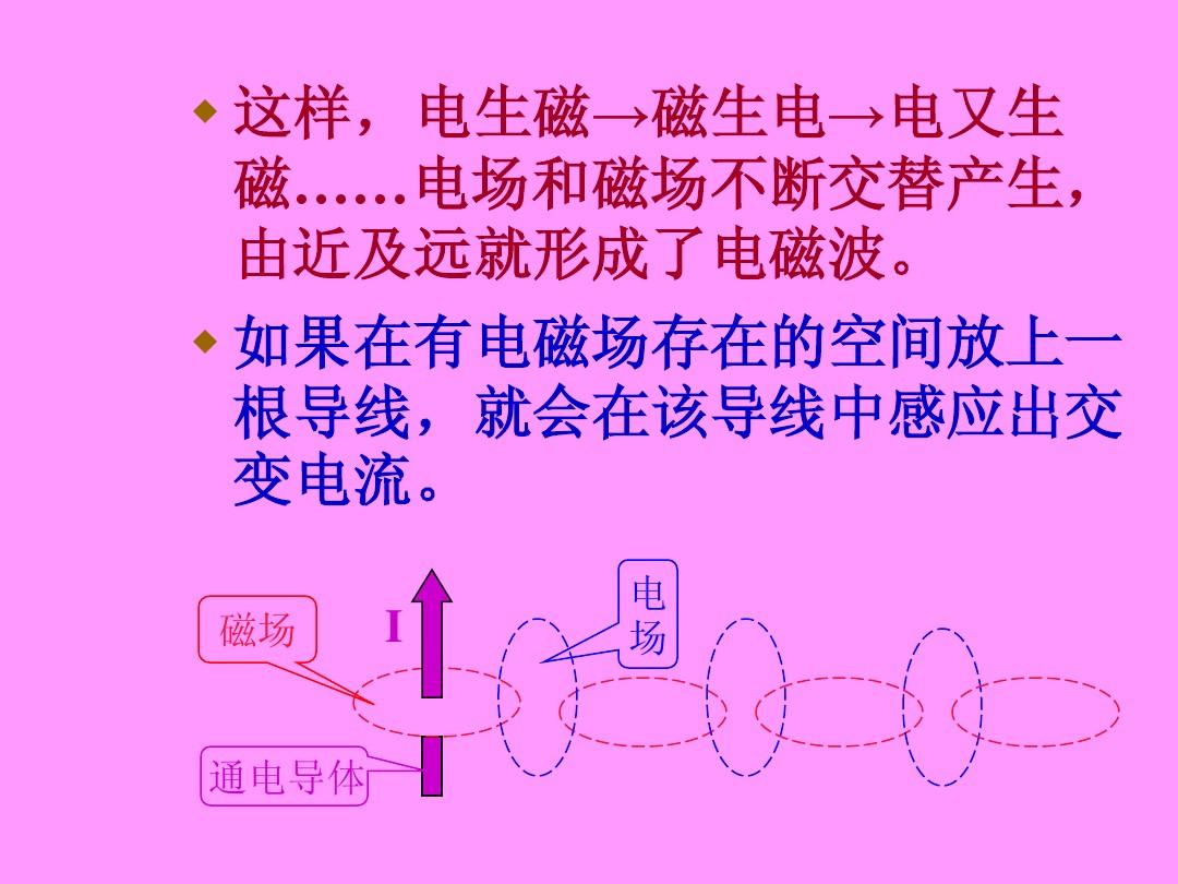 揭秘手机连接5G网络的秘密：硬件软件双重考验  第2张