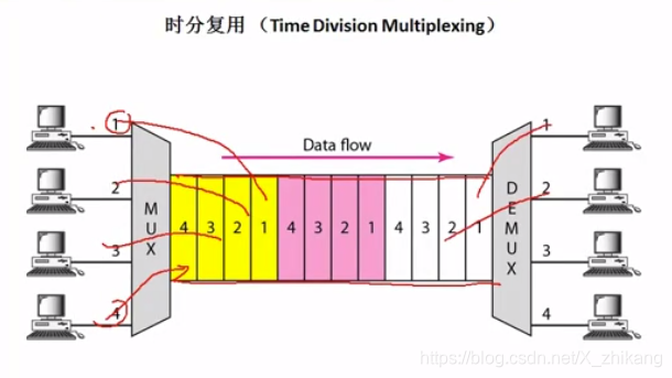 揭秘手机连接5G网络的秘密：硬件软件双重考验  第5张