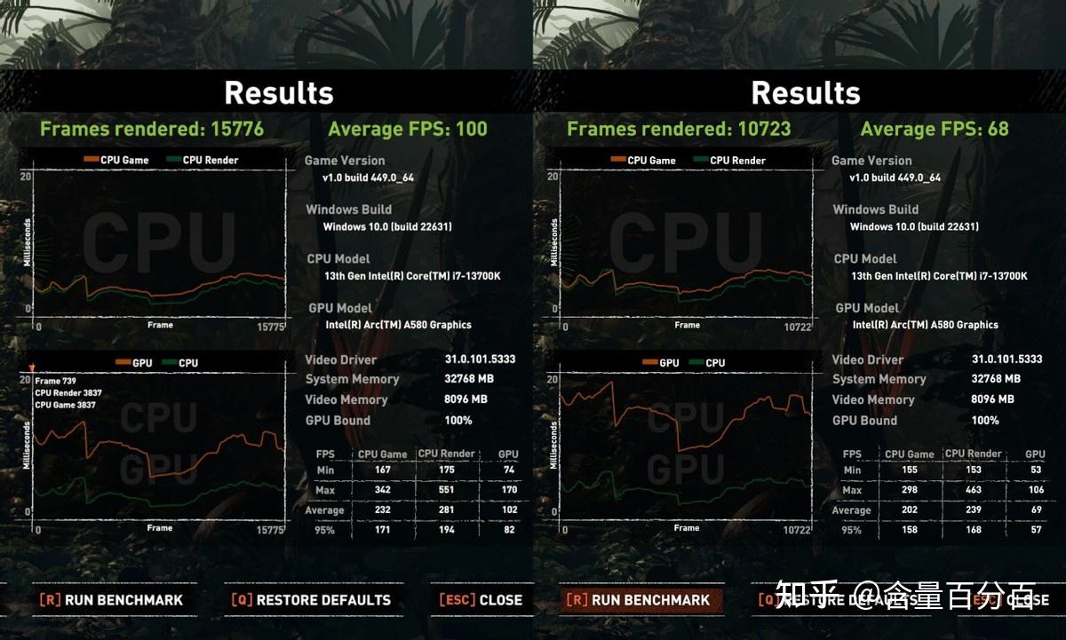 GT610 6759显卡解密：性能超乎想象，未来前景如何？  第8张