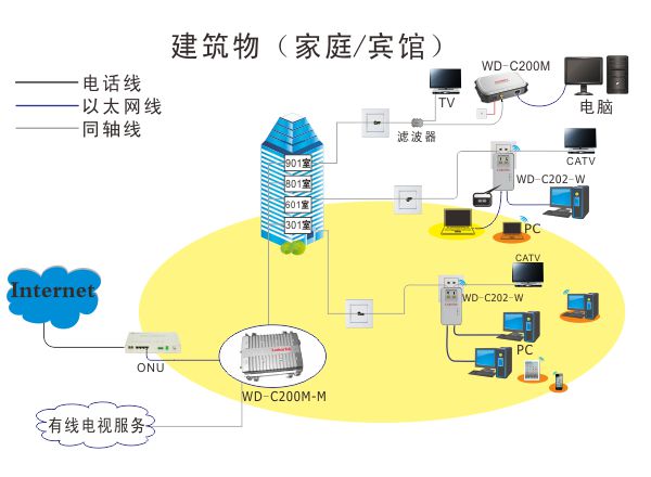 5G网络：抢先体验速度与便捷  第2张