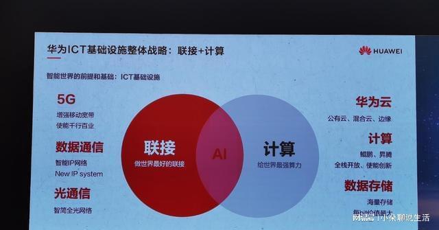 5G新时代，华为手机带你畅享极速网络体验  第3张