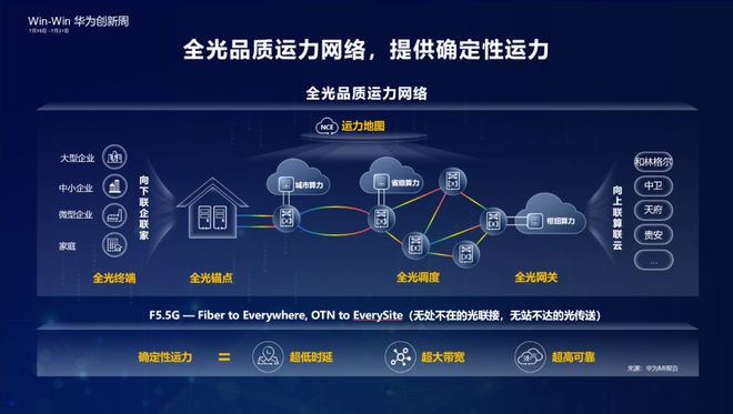 5G新时代，华为手机带你畅享极速网络体验  第4张