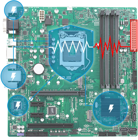 ddr3layout DDR3布局设计大揭秘：性能翻倍的关键究竟在哪里？  第2张