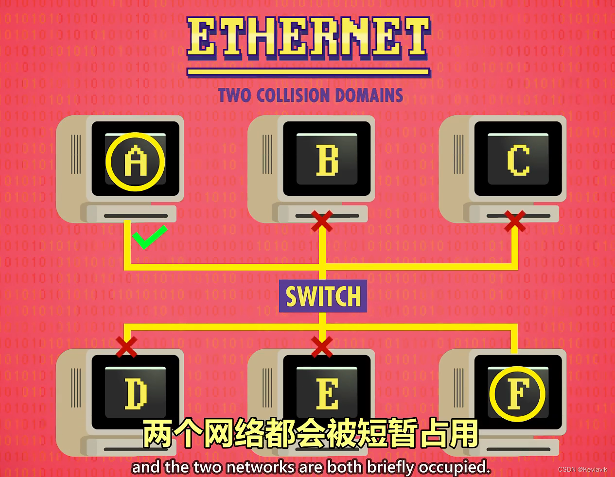 揭秘主机路由器：个人电脑变身顶尖网络管控专家  第3张