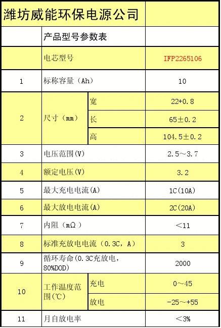 DDR技术揭秘：参数规范决定性能，如何选择最佳DDR设备？  第2张