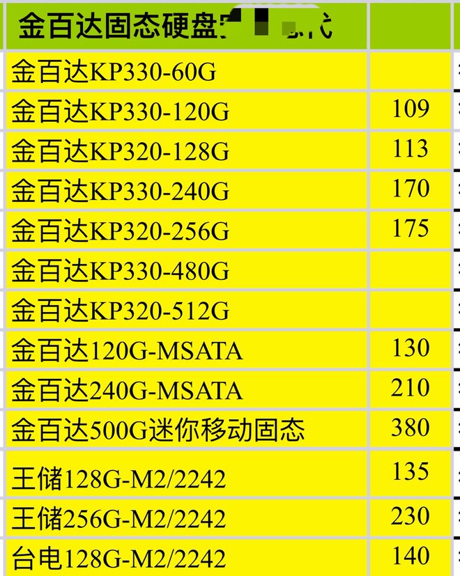 1000元买机必看！性能VS价格，如何拿下性价比之王？  第4张