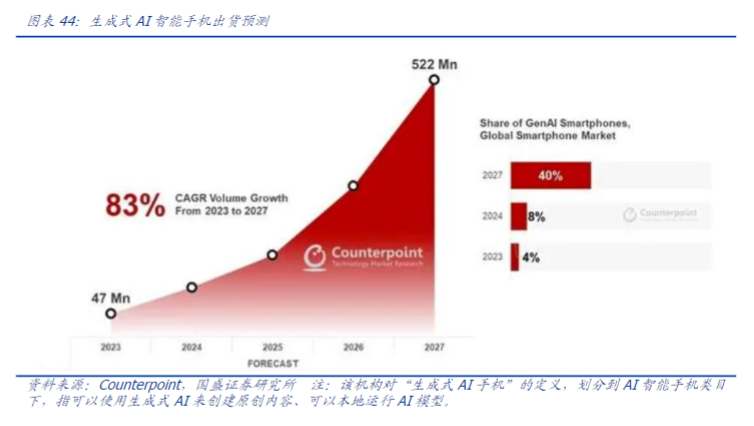 5G革新生活，华为引领未来  第6张