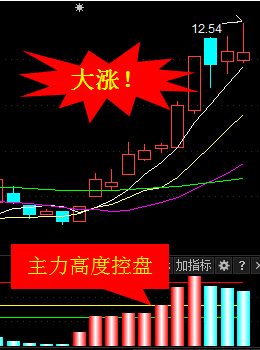 揭秘6屏股票主机：硬件选配有妙招，软件系统藏玄机  第4张