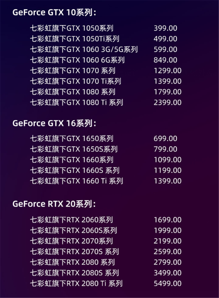 GT9600显卡分辨率大揭秘：1080p至2K，画质流畅度全靠它  第6张