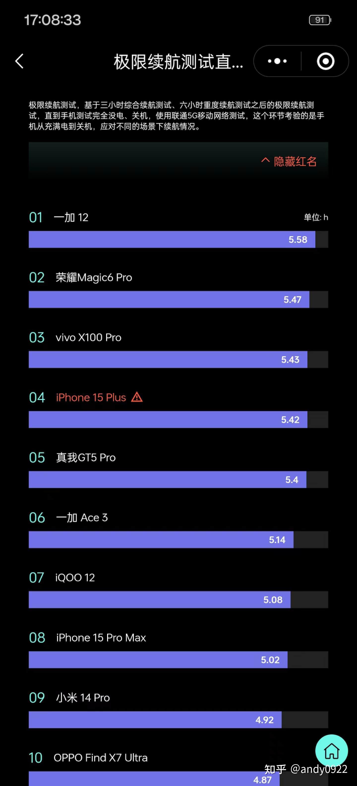 索尼安卓系统：定制你的个性，享受极致体验  第2张