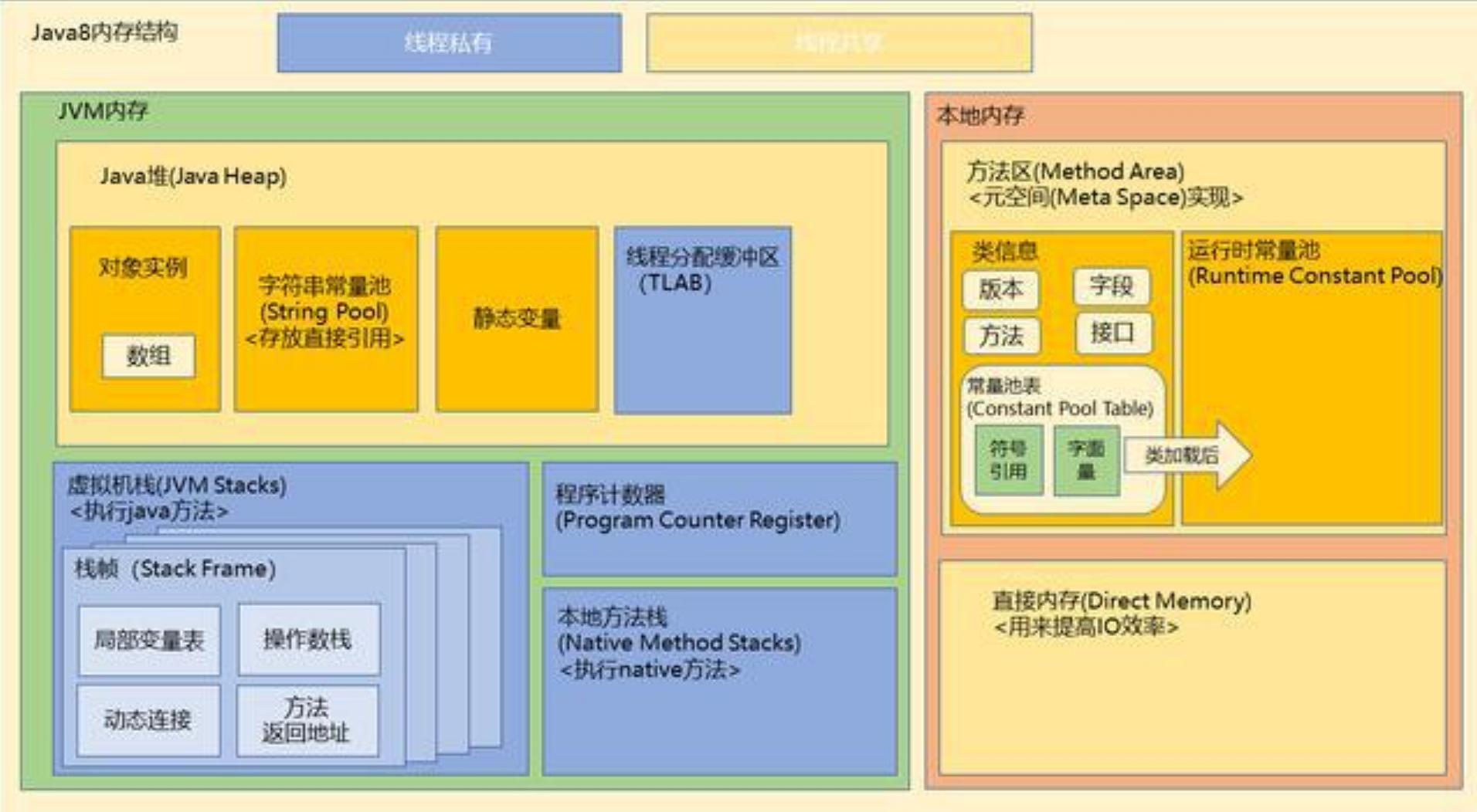 ddr3 mpr DDR3 MPR技术：内存性能巅峰之路  第2张