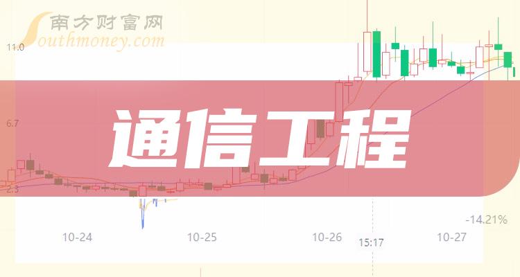 5G网络：未来通信新标杆，5G手机带来何等惊喜？  第5张