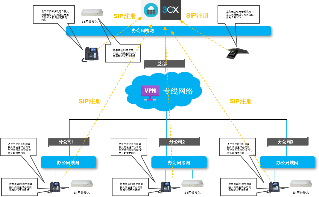 5G时代来临！手机何时全覆盖？  第3张