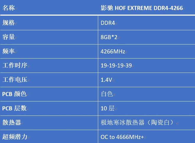 性能升级！金士顿DDR4-2133内存条揭秘，与DDR3对比惊人差异  第9张