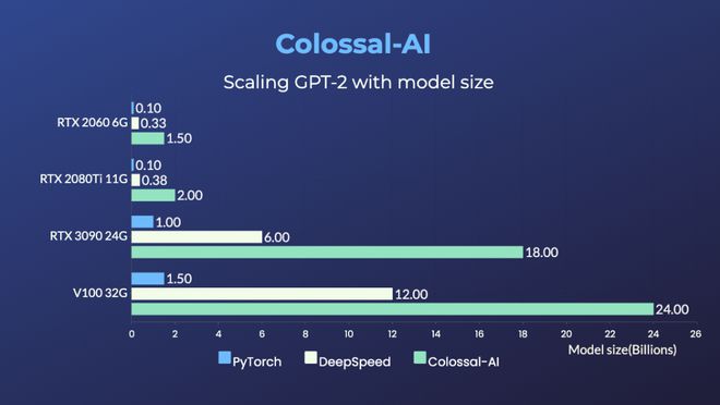 2060 ddr6 2060年DDR6技术演进及预期：历史脉络、技术特性、适用范围与未来愿景  第5张