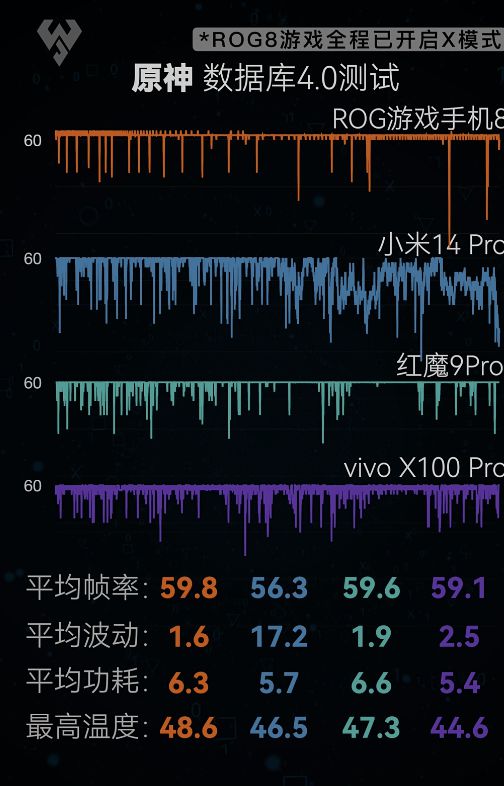 iPhone和安卓系统对比及刷机技术解析：探寻差异与融合方案  第8张