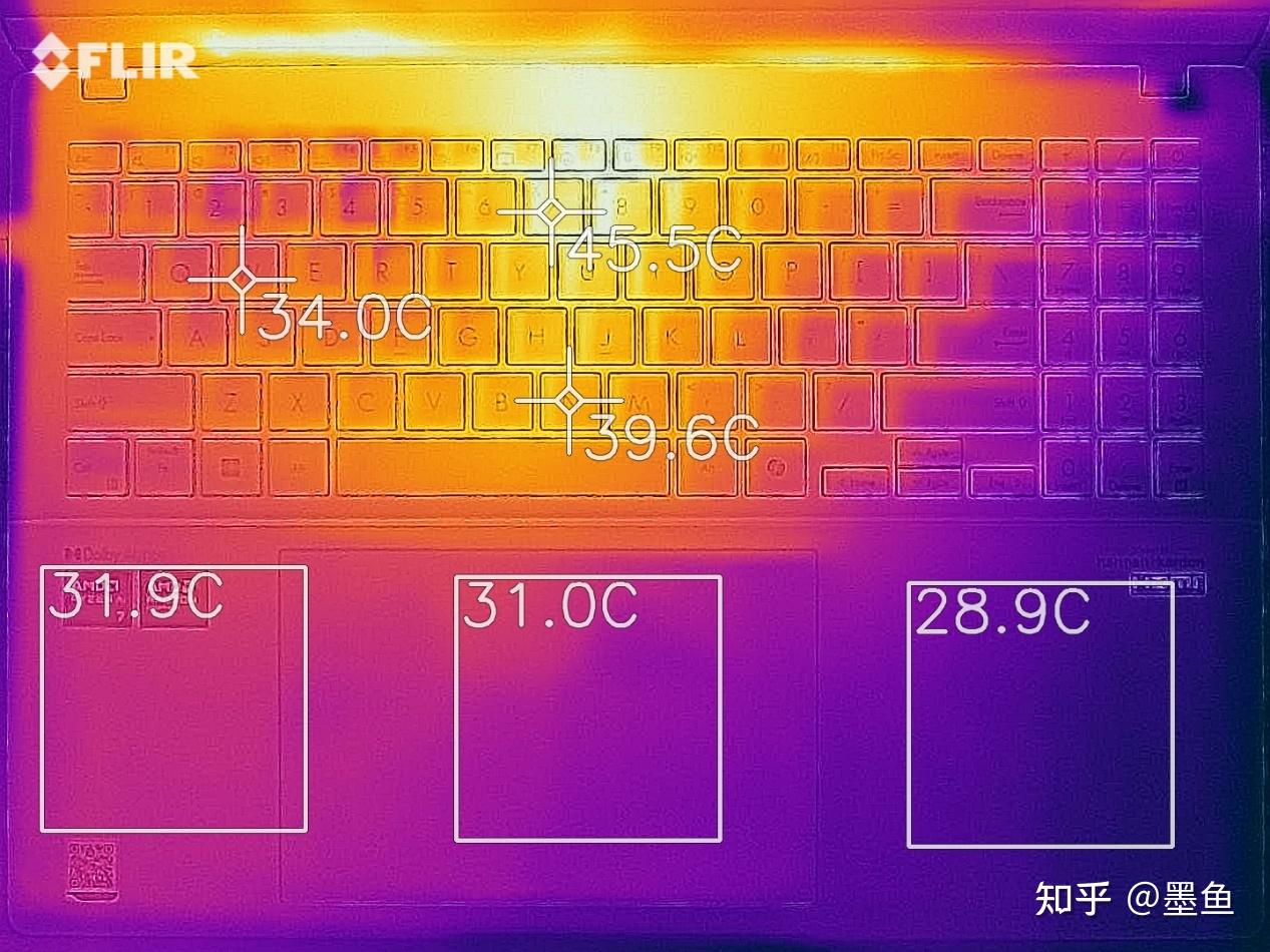 华硕GT1030显卡独显身份之谜：揭秘其技术特性与市场地位  第5张