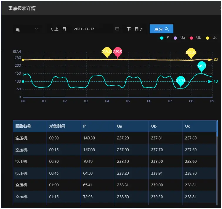 Android智能手机系统备份：保障个人信息安全与系统完整性的重要环节  第8张