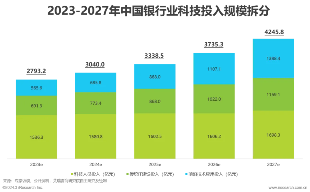 如何进行创维电视安卓系统刷机？深度优化与改变的方法与常见问题解答  第4张