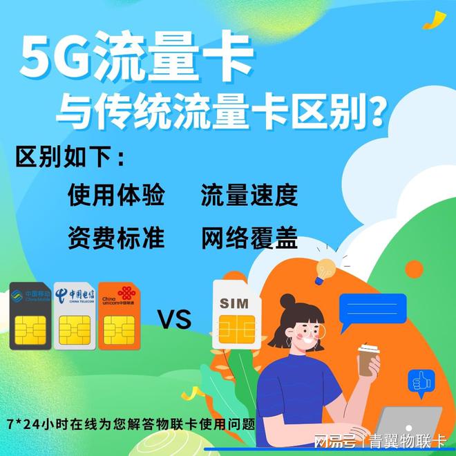 如何充分利用5G网络？流量管理技巧及使用提醒  第5张