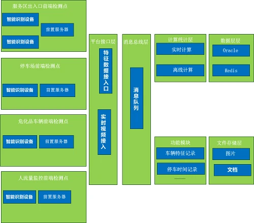 ddr333mhz 深入探讨DDR333MHz的特性及其在个人电脑和服务器领域的重要作用  第7张