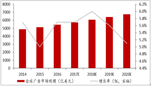 深度剖析安卓系统版本演变：从1.0到12，未来趋势与普遍应用  第2张